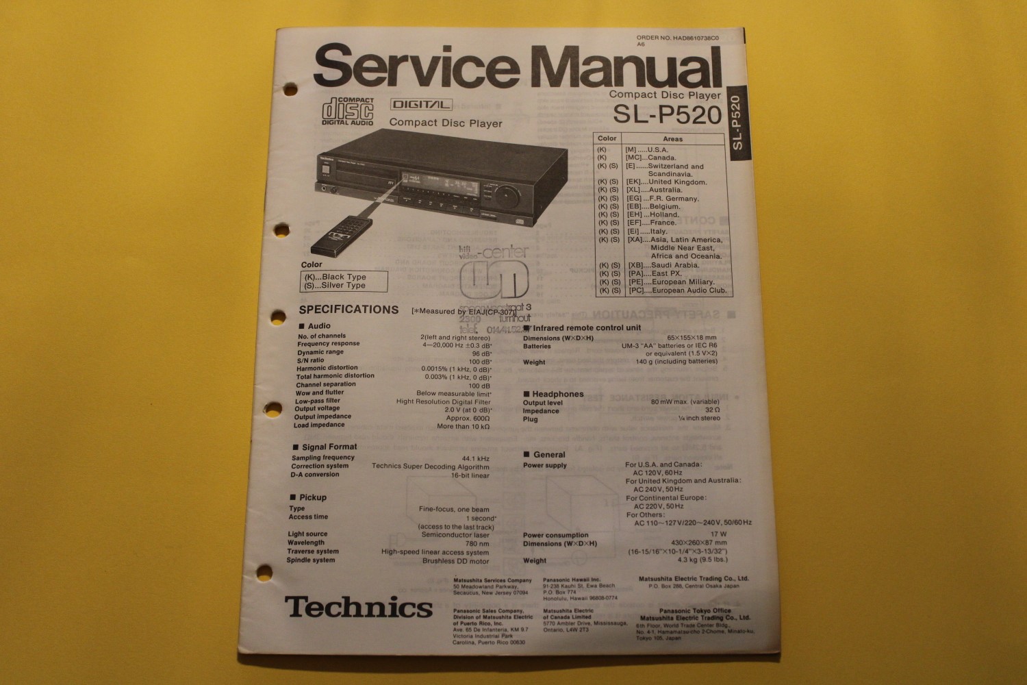 Technics SL-P520 CD-Player Service Manual