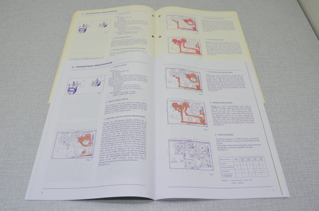Akai 1730(D)-SS Tape Recorder Photocopy Original Service Manual