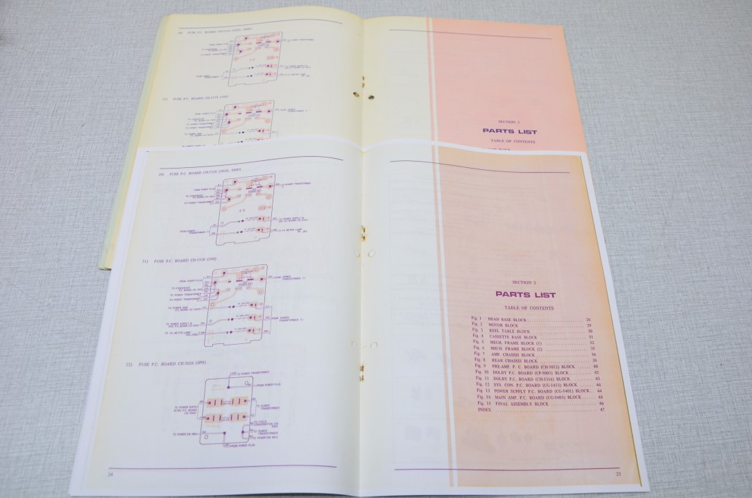 Akai GXC-510D Cassettedeck Photocopy Original Service Manual
