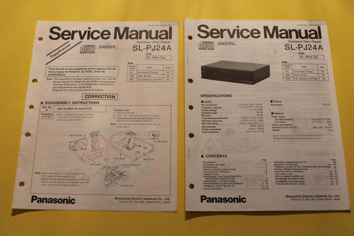 Technics SL-PJ24A CD-Player Service Manual