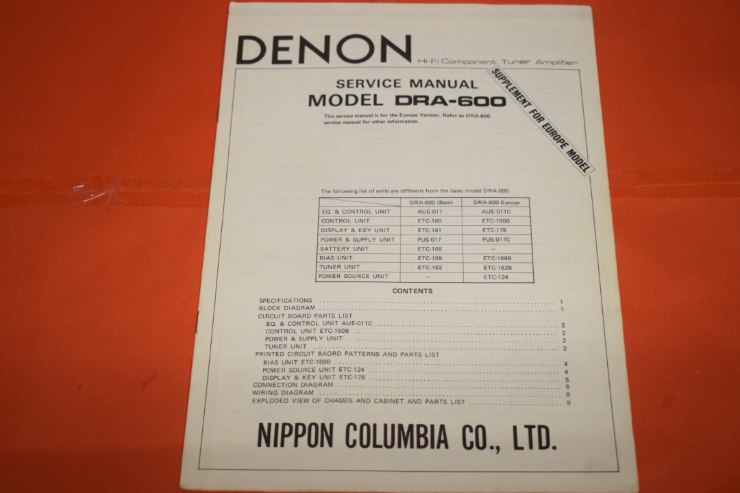 Denon DRA-600 Receiver Service Manual