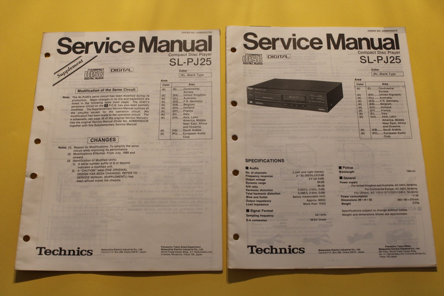 Technics SL-PJ25 CD-Player Service Manual